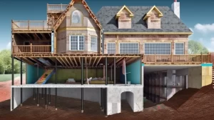 Infusing Technology in Underpinning